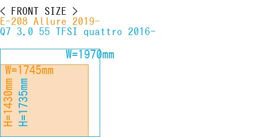 #E-208 Allure 2019- + Q7 3.0 55 TFSI quattro 2016-